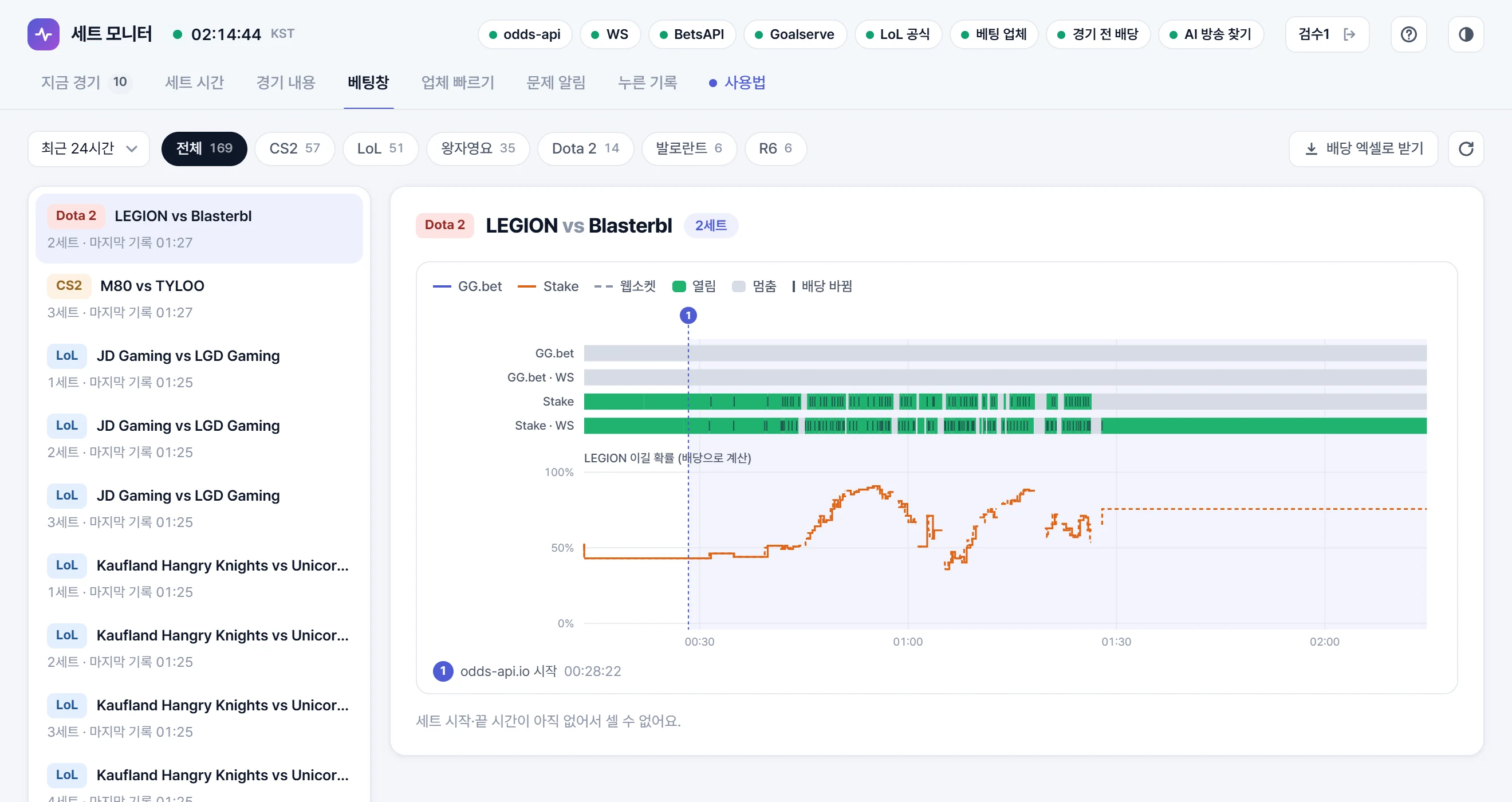 베팅창 탭